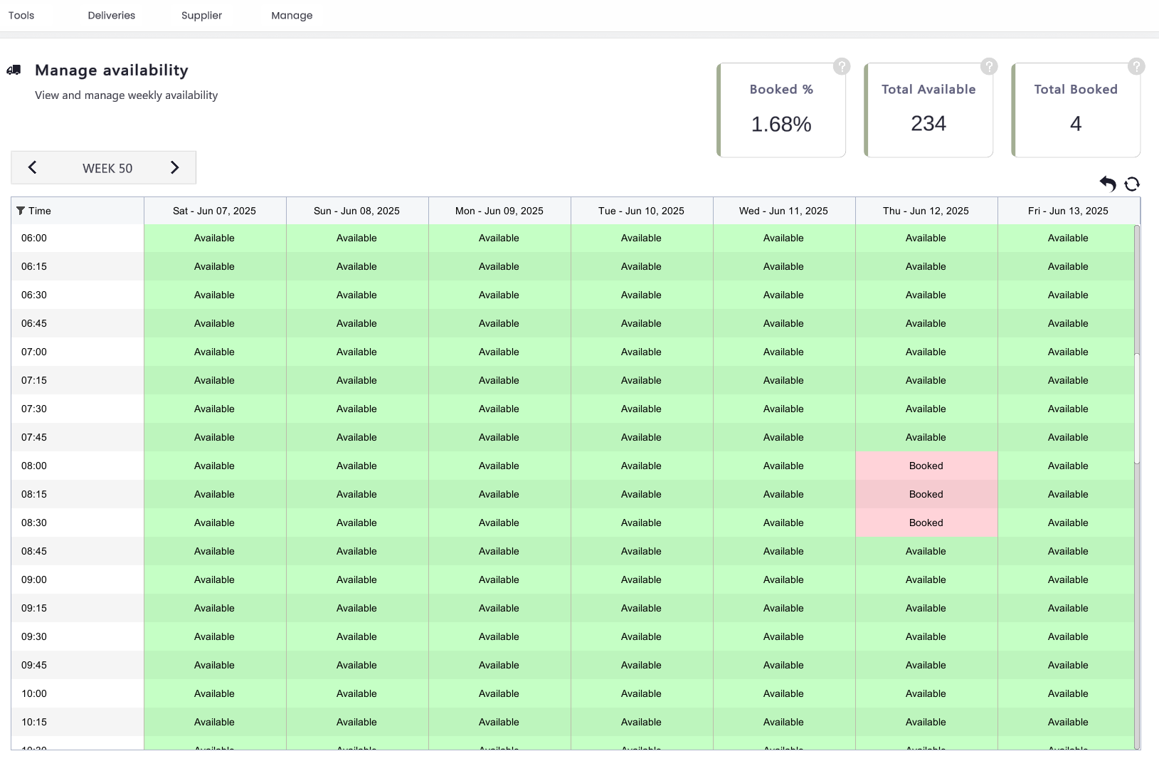 Inbound management dashboard showing real-time dock availability and scheduled deliveries